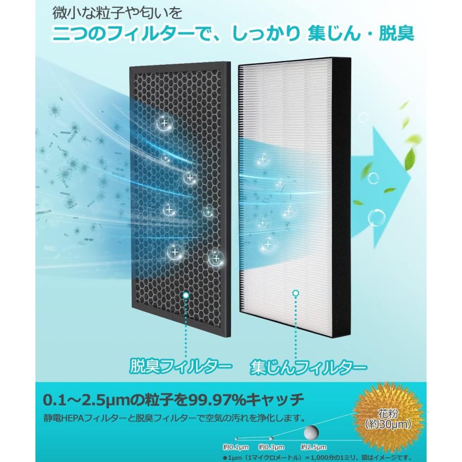 SHARP（シャープ） 爆買 シャープ空気清浄機 交換フィルター 集じん