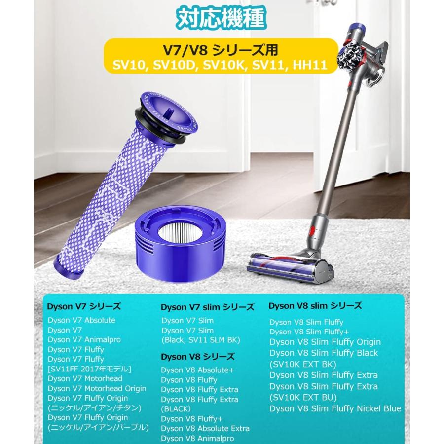 ダイソン V7 V8 SV10 SV10D SV10K SV11 HH11 掃除機 用 フィルター