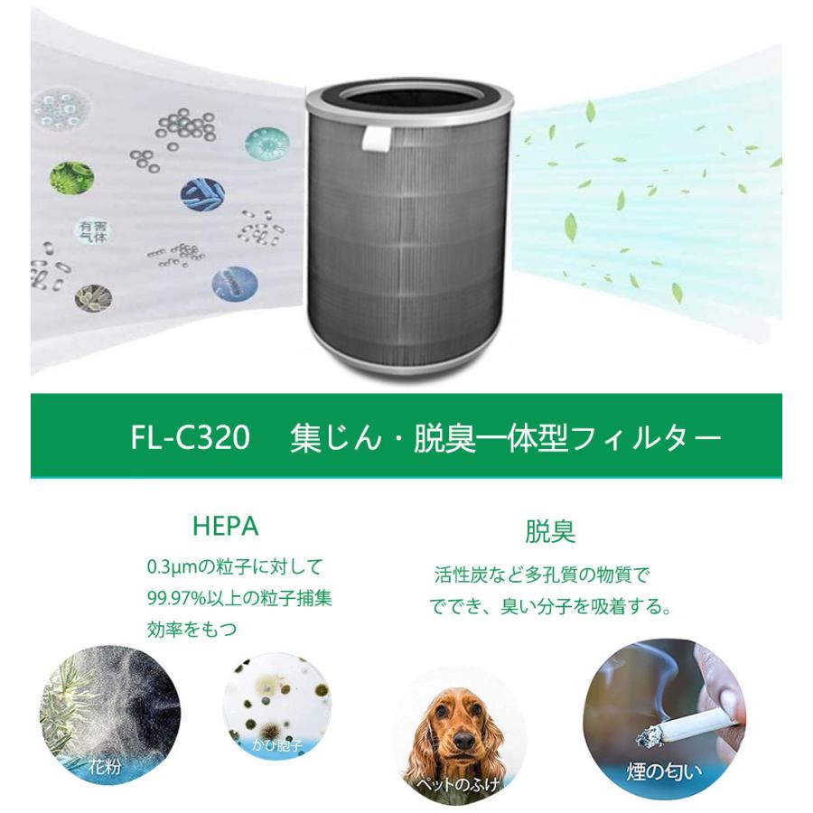 cado（カドー） FL-C320 空気清浄機AP-C320i・AP-C200用フィルター