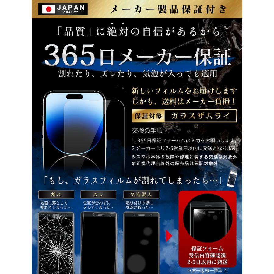 ガラスザムライ iPhone14 Pro Max ガラスフィルム 保護フィルム ブルー