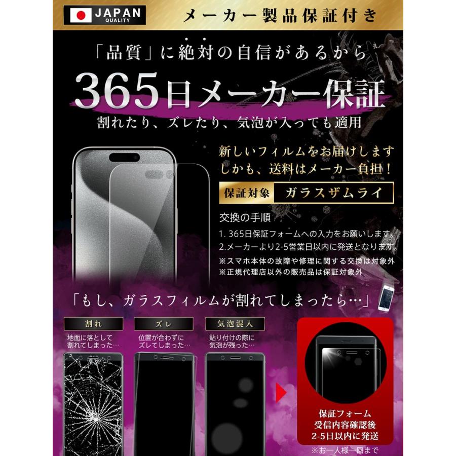 ガラスザムライ iPhone15 Pro Max ガラスフィルム 保護フィルム 覗見