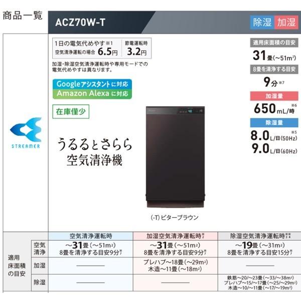 ダイキン（DAIKIN） 送料無料 加湿 除湿 ストリーマ 空気清浄機 ACZ70X