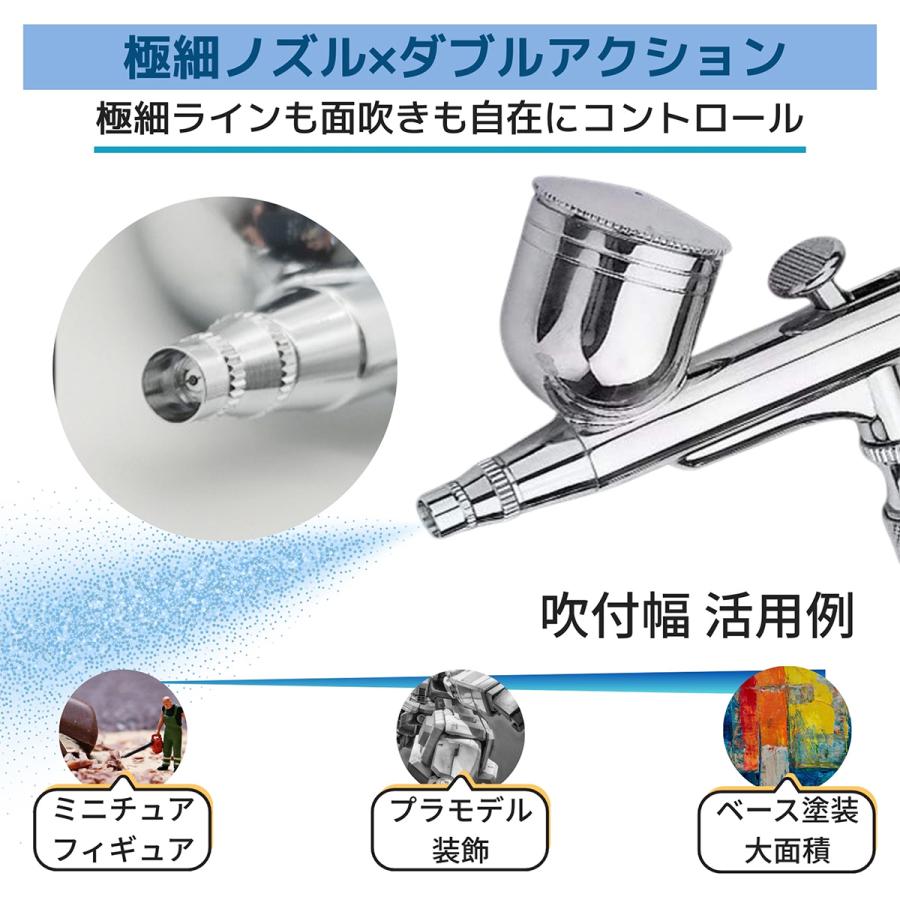 高性能ダブルアクションエアブラシセット【ノズルサイズ選べる0.2/0.3