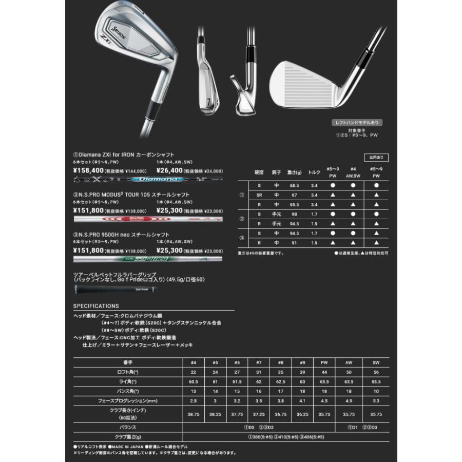 ZX（スリクソン） SRIXON ZXi5 アイアン単品(4I/AW/SW) 右用 2024年