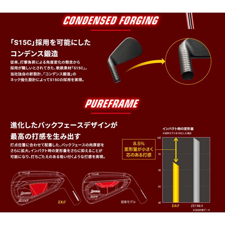 ZX（スリクソン） SRIXON ZXi7 アイアン4本セット(7I-PW) 右用 2024年