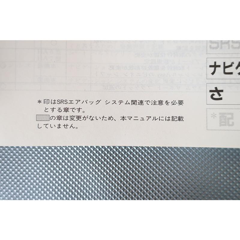 即決！アクティ/バモス/サービスマニュアル/構造・整備/追補版/HH5/HH6