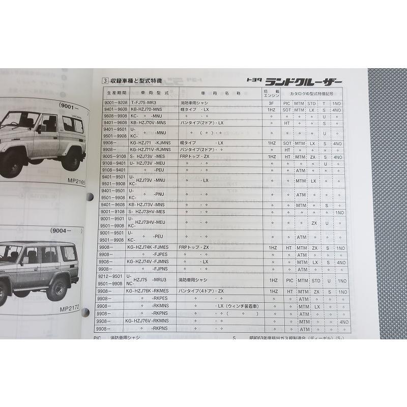 即決！ランドクルーザー/パーツリスト/FJ75/HZJ70/73/75/77/71/74/76