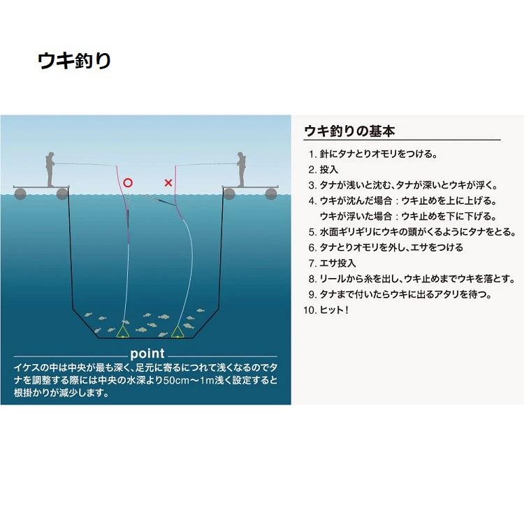 シマノ（SHIMANO） 海上釣堀竿 シーリア海上釣堀 350青物 : OZATOYA