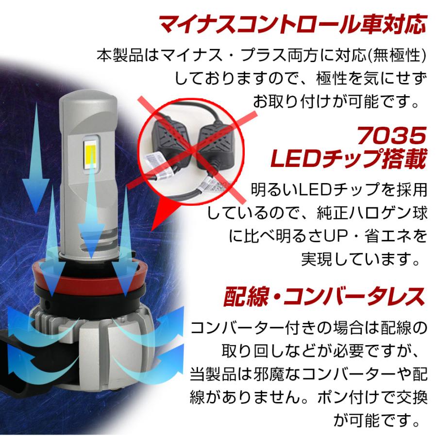 信玄 フォグランプ ユニット+ LEDバルブ ノート E13 キックス