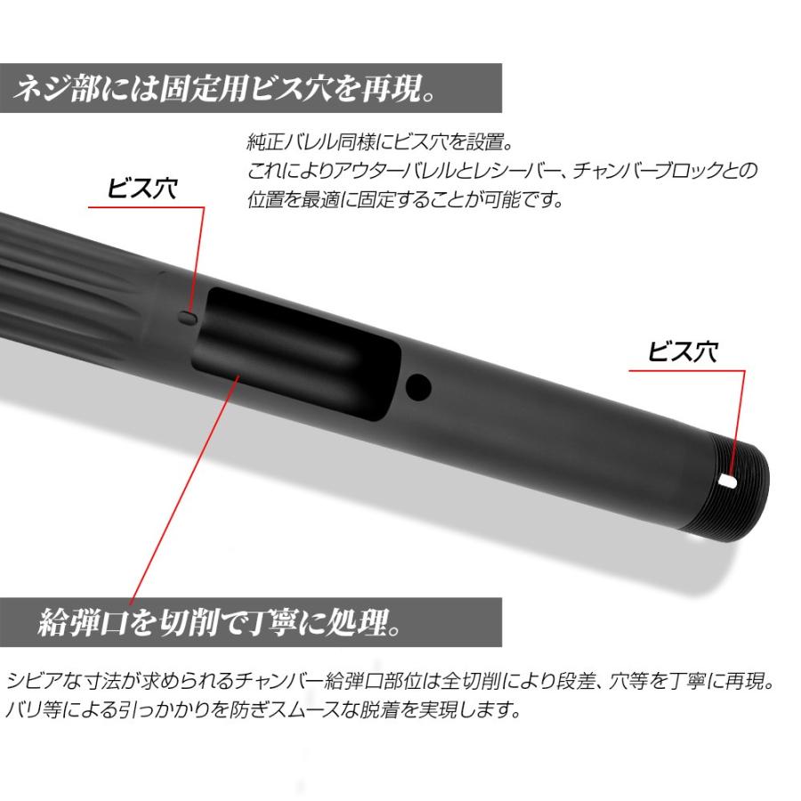 LayLax 東京マルイVSR-10シリーズ フルートアウターバレル PSSシリーズ