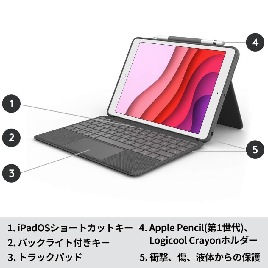 logicool（ロジクール） iPad キーボード ケース Combo Touch iPad 第7