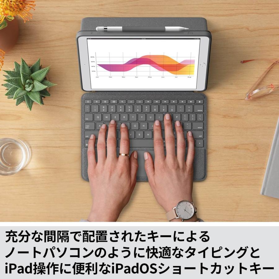 logicool（ロジクール） iPad キーボード ケース Combo Touch iPad 第7