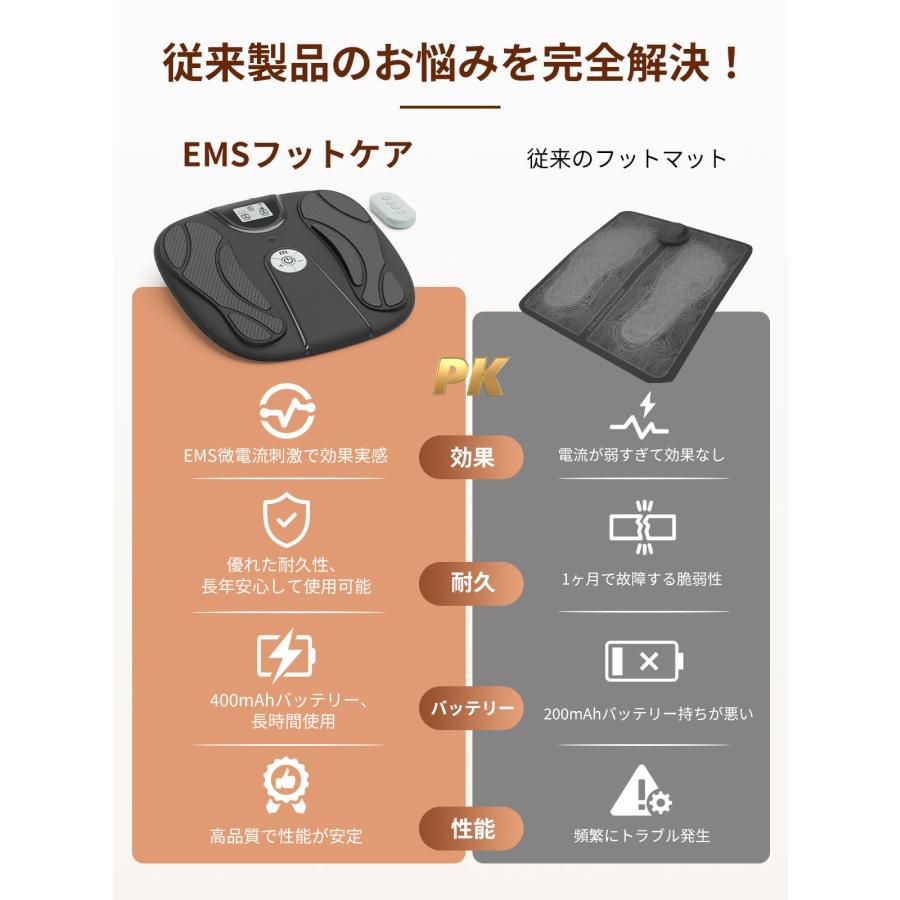 筋力トレーニング・むくみ解消』Monons[モノンズ] EMS フットケア 10