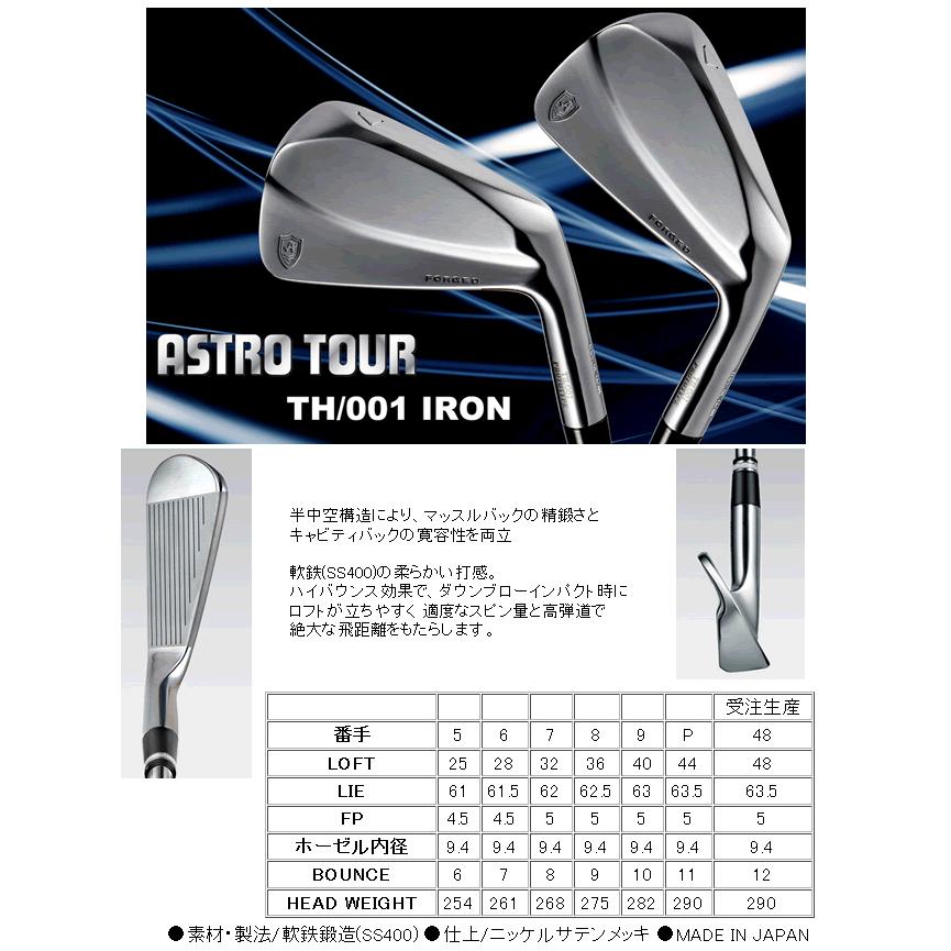 グラファイトデザイン ラウネ i90/i75/i60 アイアン カーボンシャフト