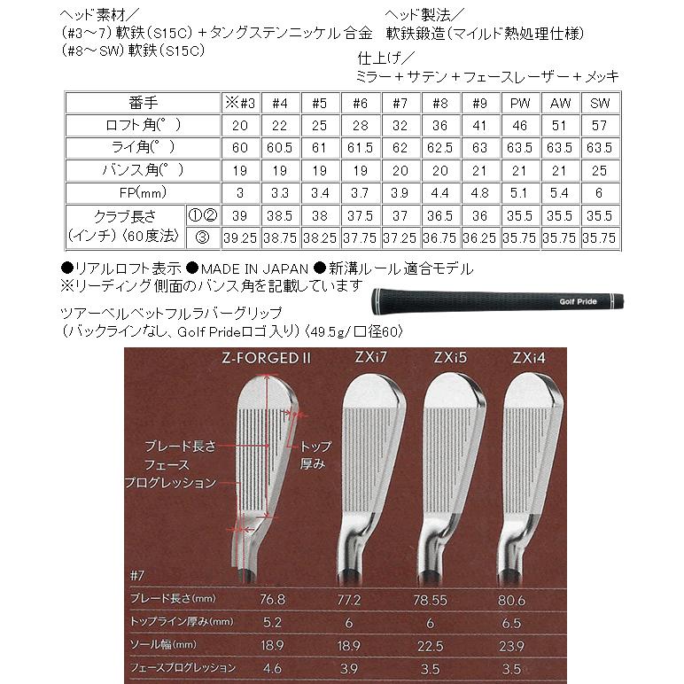 SRIXON スリクソン ZXi-5/ZXi-7 コンボアイアン 6本(5番〜P 他構成