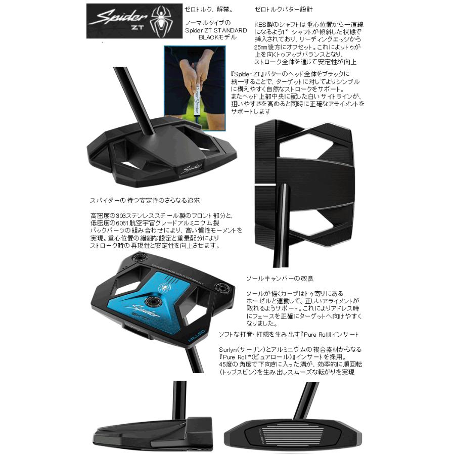 TaylorMade（テーラーメイド） レフティ スパイダー ZT ゼロトルク