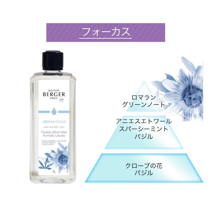 新作オイル ランプベルジェ フレグランスオイル 1000ml 正規品 アロマ
