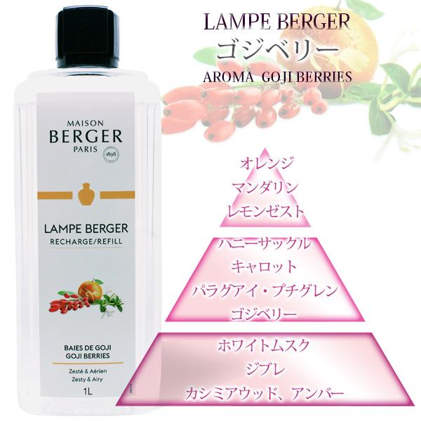 新作オイル ランプベルジェ フレグランスオイル 1000ml 正規品 アロマ