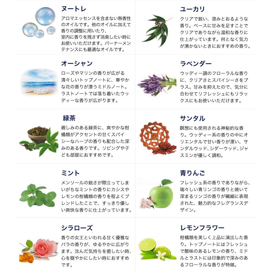 アロマオイル ランプベルジェ フレグランスオイル 1000ml パート1 正規