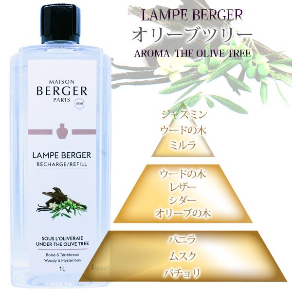 新オイル追加 2025/06/24】アロマオイル ランプベルジェ フレグランス