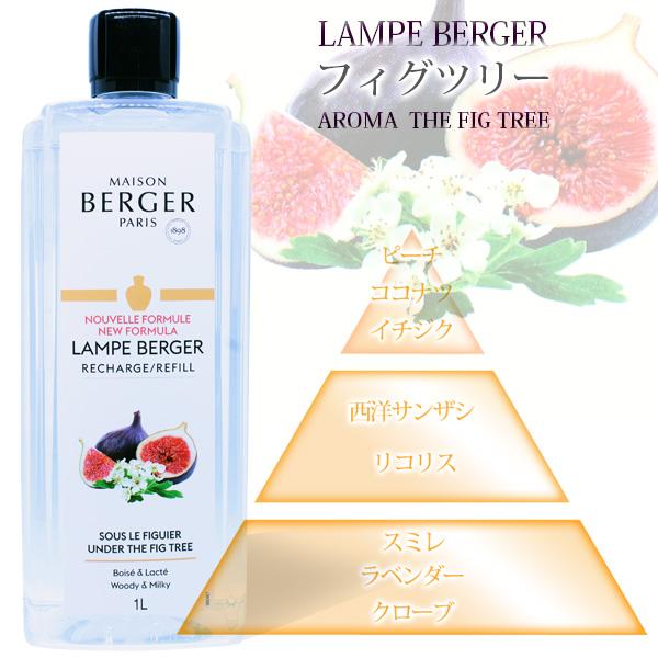 新オイル追加 2025/06/24】アロマオイル ランプベルジェ フレグランス