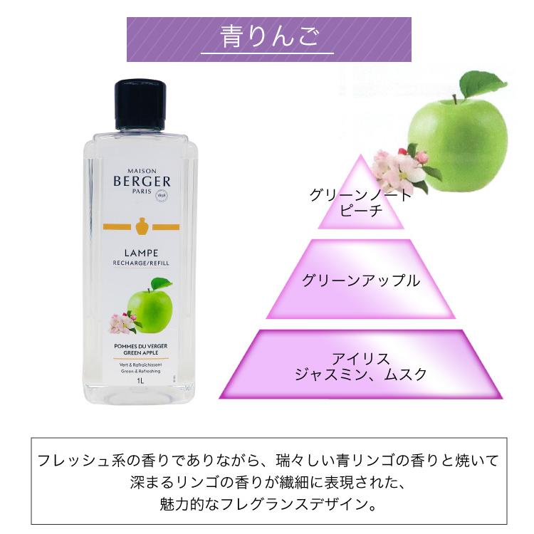 ランプベルジェ フレグランスオイル 青りんご 1000ml【A1301】正規品