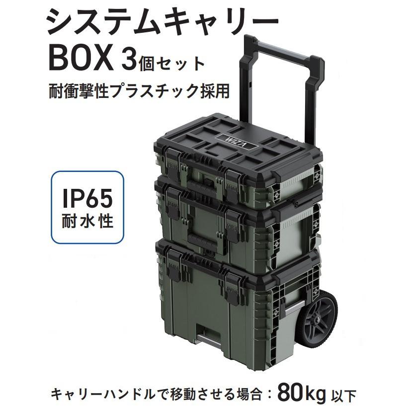 ウイザ WIZA システムキャリー ボックス3個セット MMB-FULL アーク
