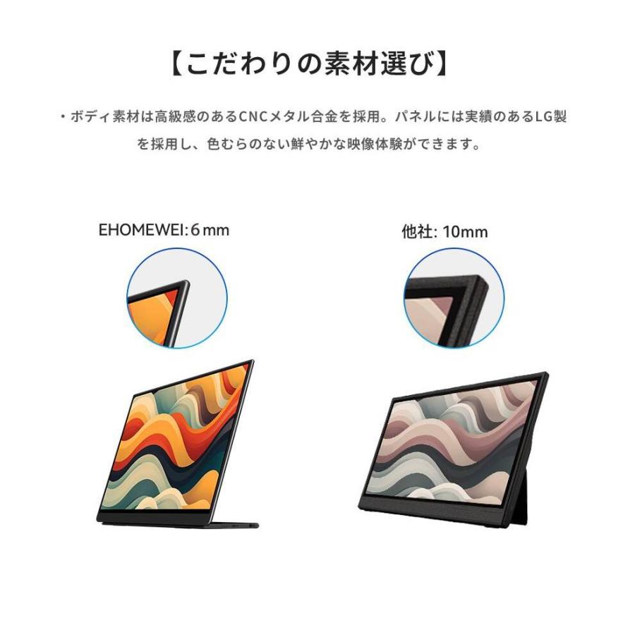 EHOMEWEI モバイルモニター EHOMEWEI LQG-156PW ゲーミングモニター
