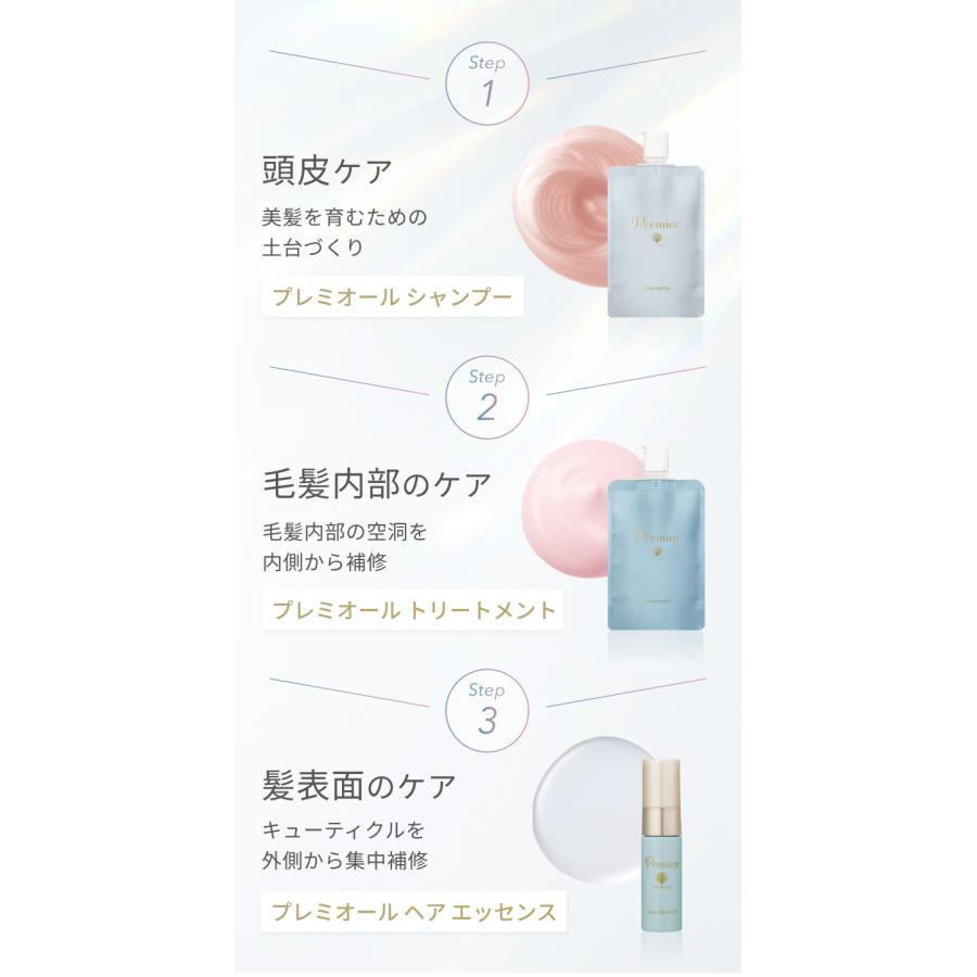 La Sana（ラサーナ） プレミオール 21日間 スターターセット ヘア