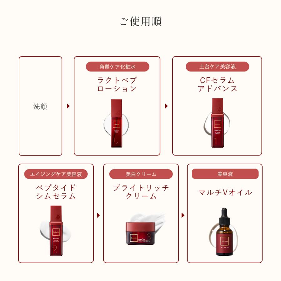 Lekarka（レカルカ） 公式 マルチVオイル 15mL ｜ 美容液 ビタミンC