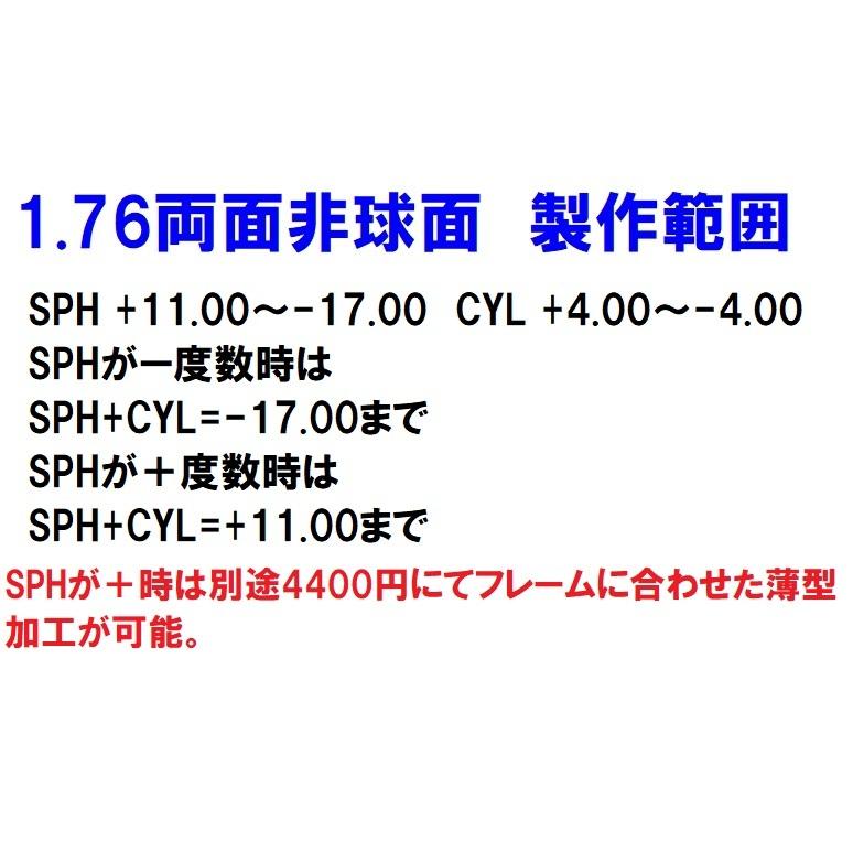 東海光学 最高屈折率1.76 両面非球面 ベルーナ ZX-MU メガネ レンズ