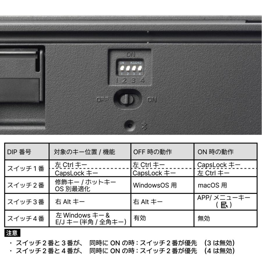 LEOPOLD（レオポルド） LEOPOLD FC980MBT GRAYBLUE 日本語JIS配列かな