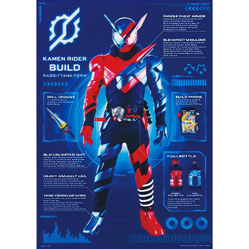 G賞 仮面ライダービルド ラビットタンクフォーム (クリアポスター