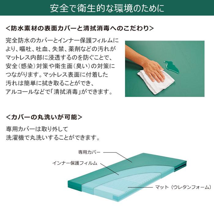 molten（モルテン） 特殊寝台付属品マットレス ソフィア Sofia（防水