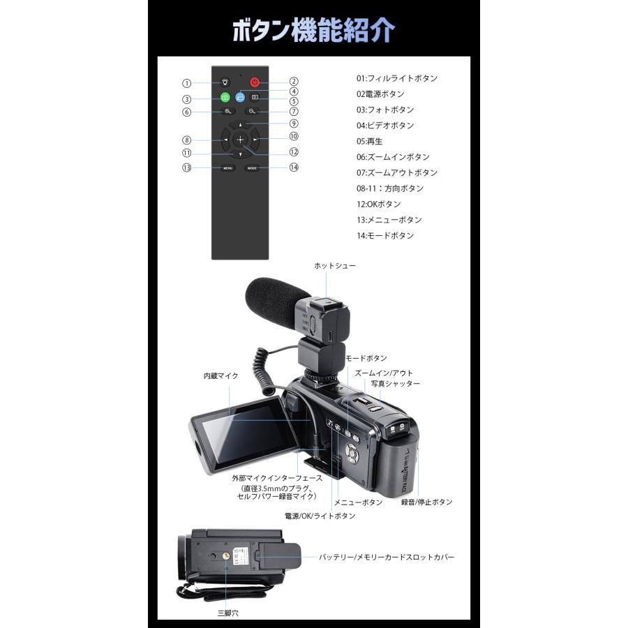 25980→23980更に10%OFF ビデオカメラ 8K 6400万画素 18倍ズーム 外