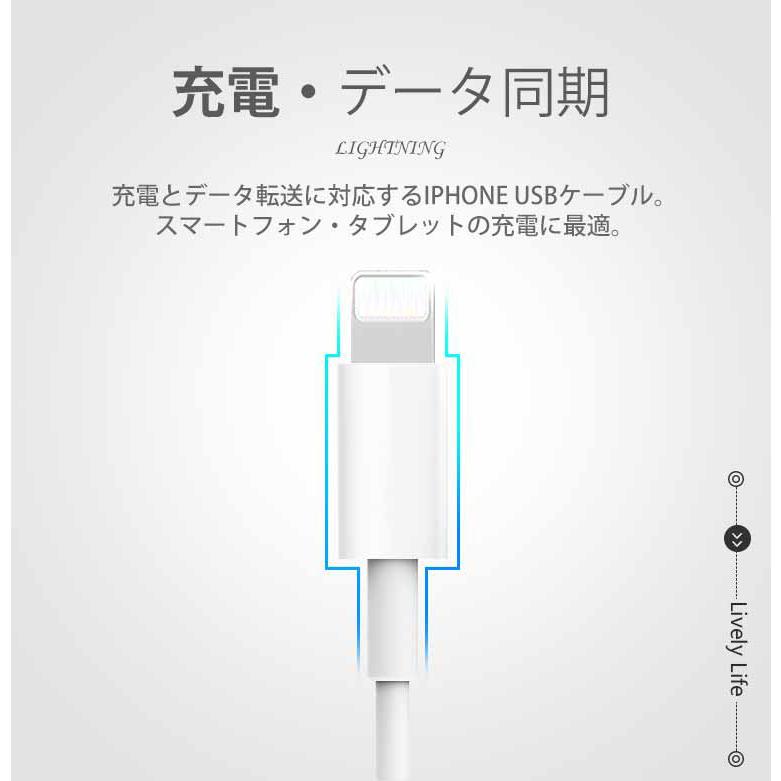 LivelyLife（ライブリーライフ） 2本セット iPhone USB 充電ケーブル