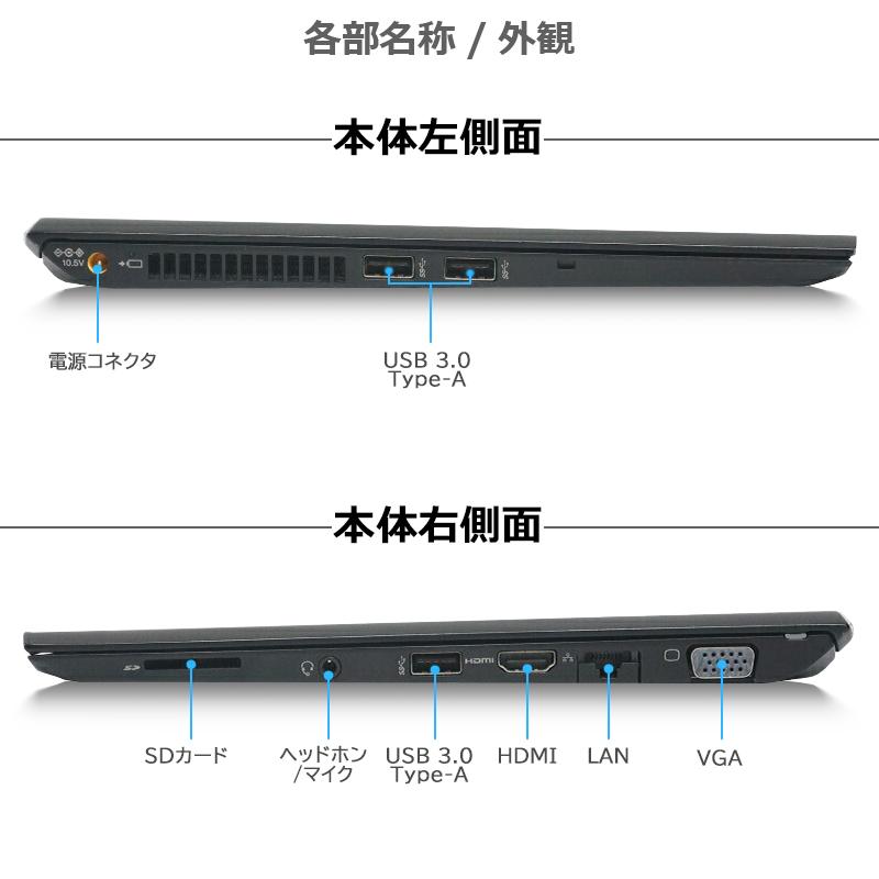 VAIO 薄型 軽量 フルHD VAIO モバイルPC 第5世代 Core i5 メモリ 4GB