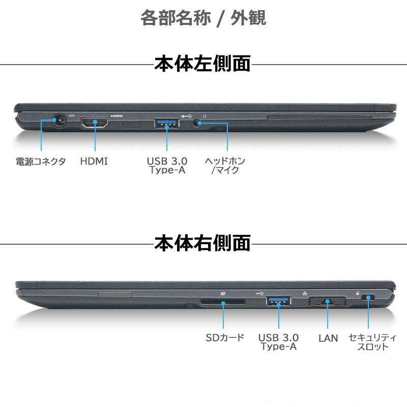 LIFEBOOK 【訳あり】【フルHD×WEBカメラ】超軽量 富士通 FUTRO MU937