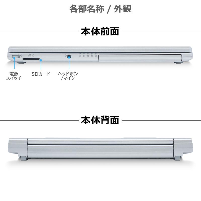 Let's note SV 【8世代CPU！】Panasonic CF-SV7/第8世代 Core i5