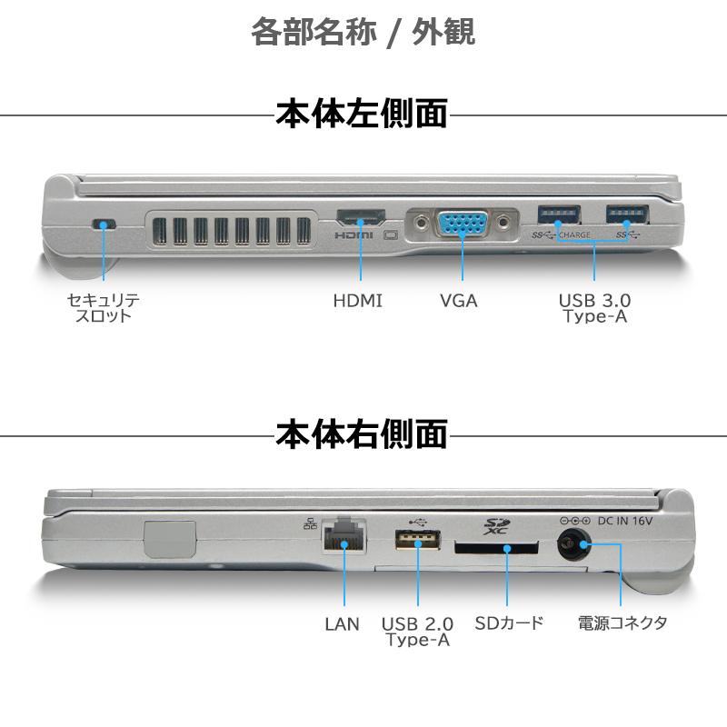 Let's note SX Panasonic CF-SX3 高性能 第4世代 Core i5 メモリ 8GB