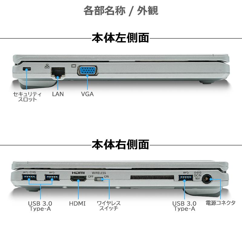 Let's note SZ 【極上性能Core i7】Panasonic CF-SZ5/第6世代 Core i7