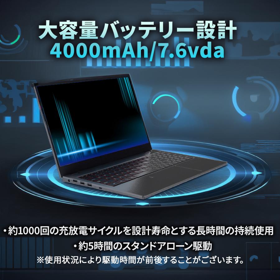 ノートパソコン 新品 windows11 office搭載 Core i7 第10世代 CPU