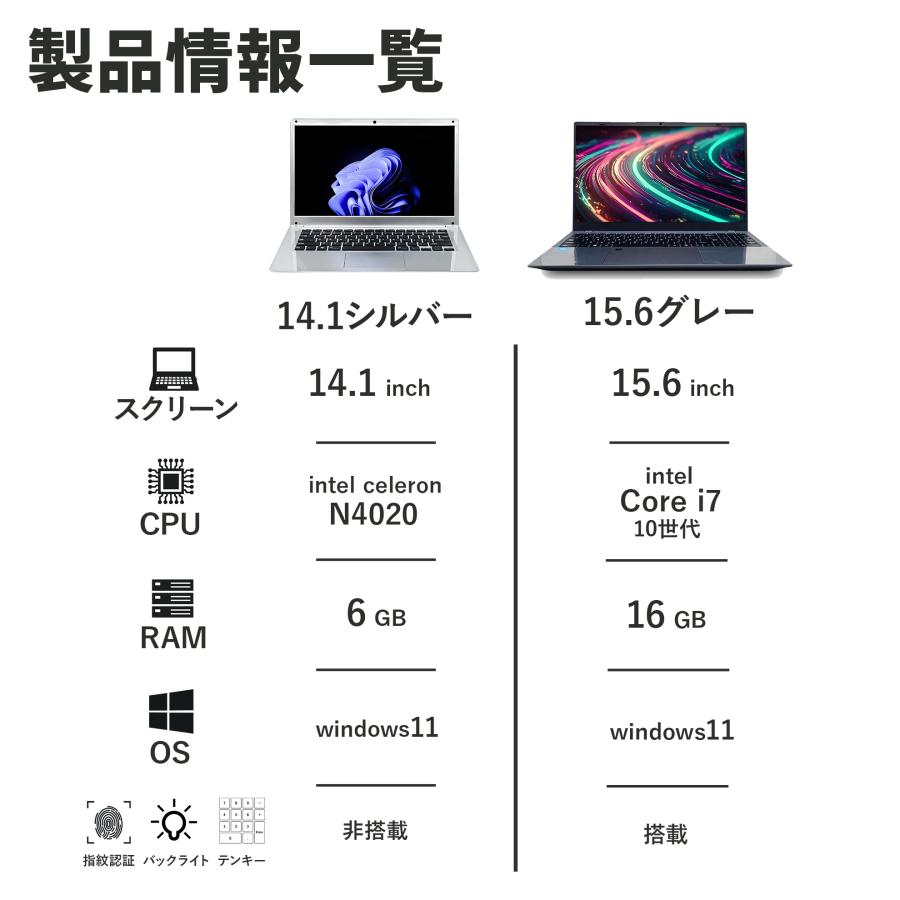 ノートパソコン 新品 windows11 office搭載 Core i7 第10世代 CPU