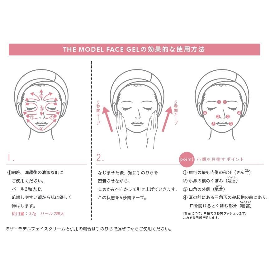 SANDALPHON（サンダルフォン） ザ・モデルフェイスジェル 50g フェイス