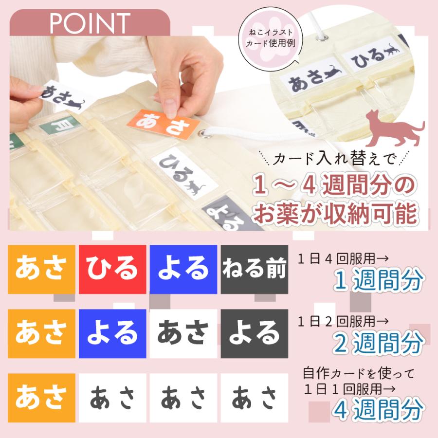 Libexy お薬カレンダー 1週間 壁掛け 薬 飲み忘れ防止 投薬 服薬 収納