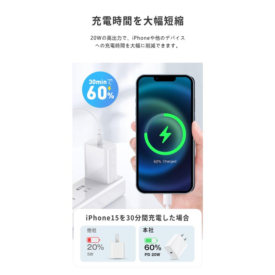 iphone17対応 [PSE認証済]アップル 充電器 20W iPhoneAir/16/15/14 USB