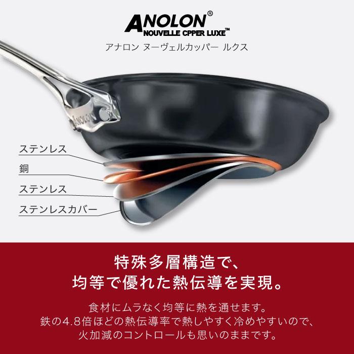 マイヤー MEYER アナロン ヌーヴェルカッパールクス フライパン 20cm