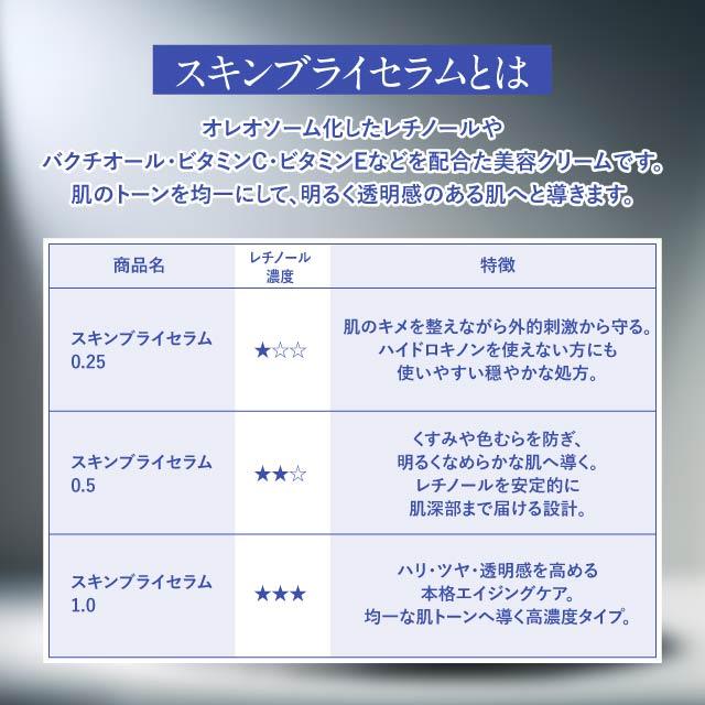 日本正規品】ゼオスキン スキンブライセラム 1.0 50mL : 生活の森