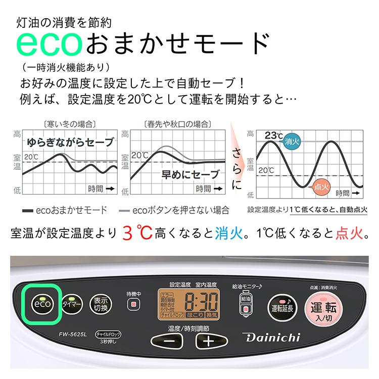 ダイニチ（Dainichi） 石油ファンヒーター FW-5625L-W ムーンホワイト