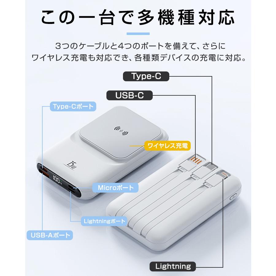 最大P10倍】 モバイルバッテリー 大容量 20000mAh 軽量 iPhone 16